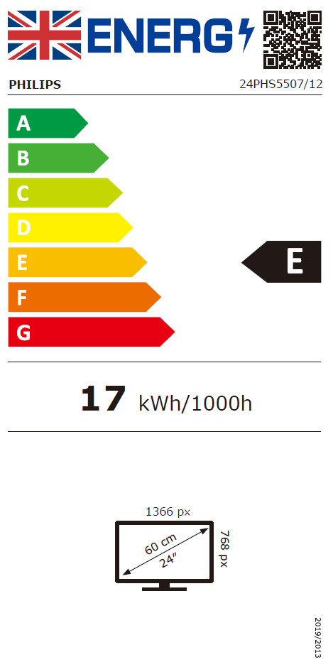 Energetski certifikat E