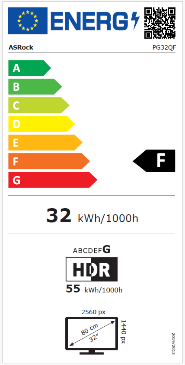 Energetski certifikat F