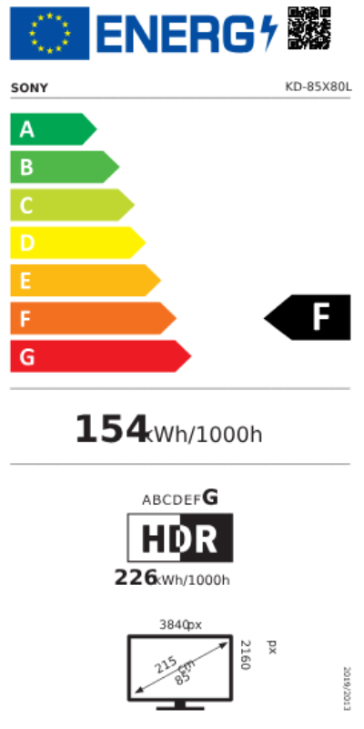 Energetski certifikat G