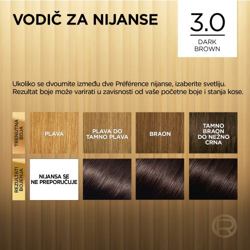 L'Oreal Paris Preference farba za kosu 3 slika 7