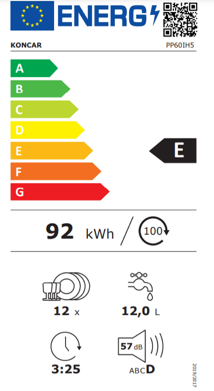 Energetski certifikat E