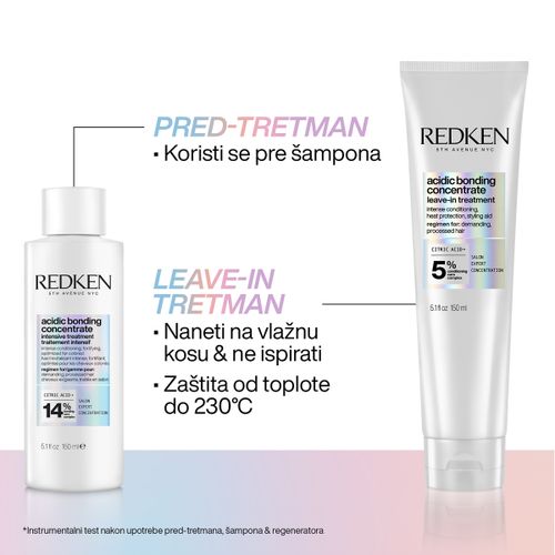 Redken Acidic Bonding Concentrate pred-tretman za kosu 150ml slika 9