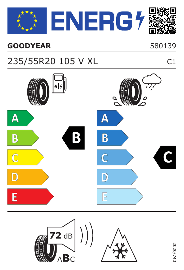 Energetski certifikat B