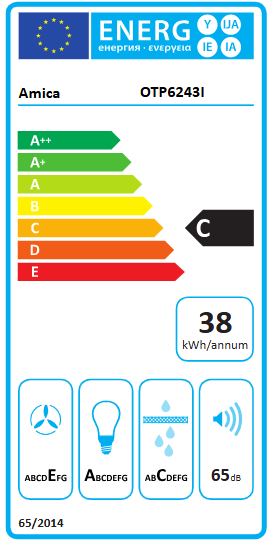 Energetski certifikat C