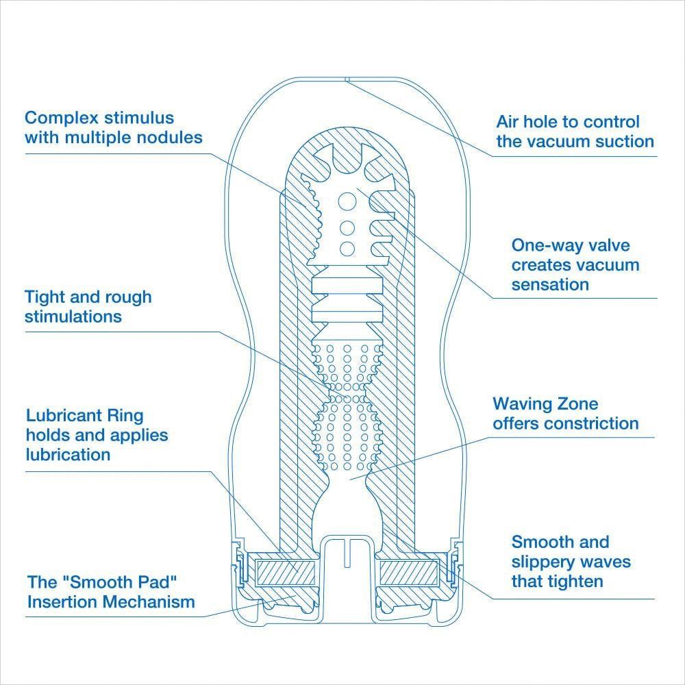 Masturbator Original Vacuum Cup Cool Tenga slika 2