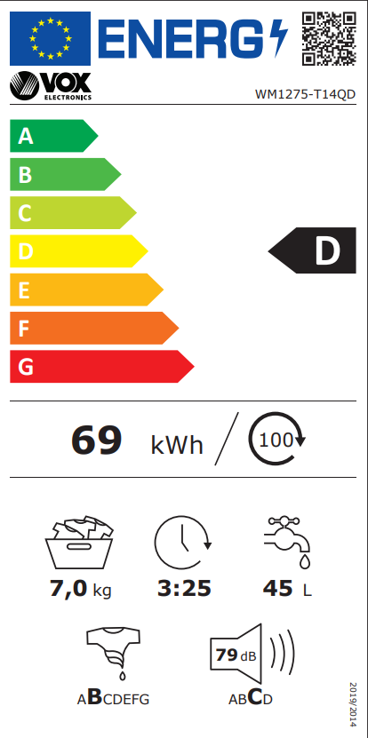 Energetski certifikat 