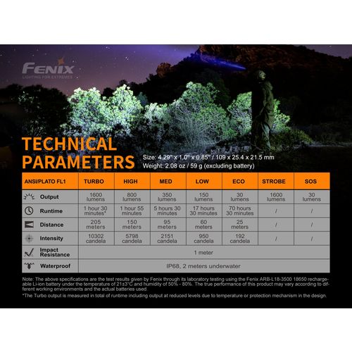 Fenix svjetiljka ručna LD30 LED crna slika 15