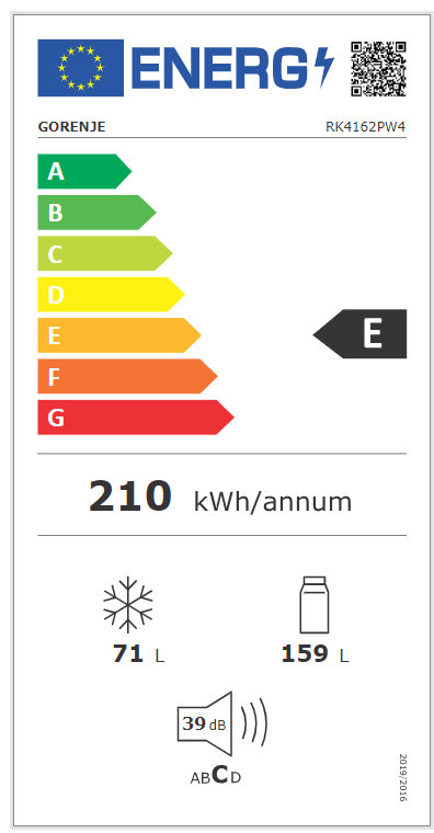 Energetski certifikat 