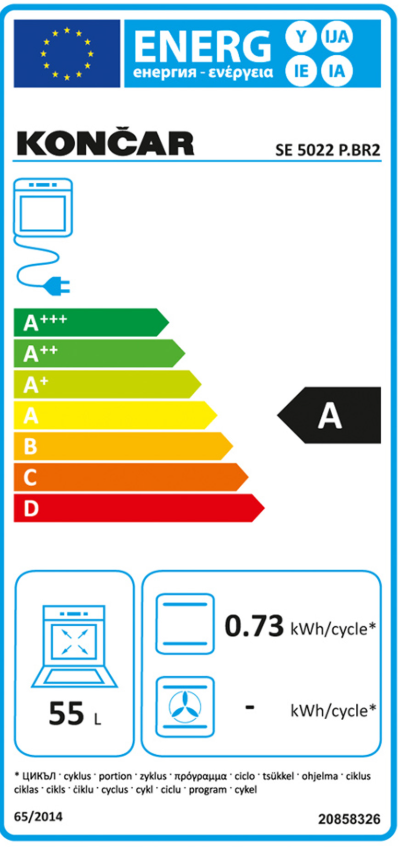 Energetski certifikat A
