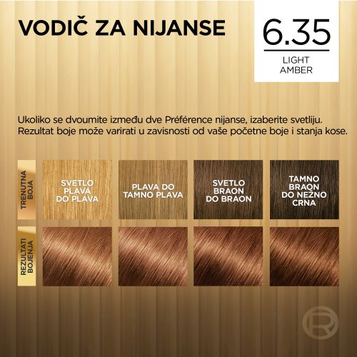 L'Oreal Paris Preference farba za kosu 6.35 slika 7