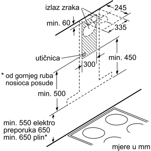 Bosch zidna napa DWB98JQ50 slika 8