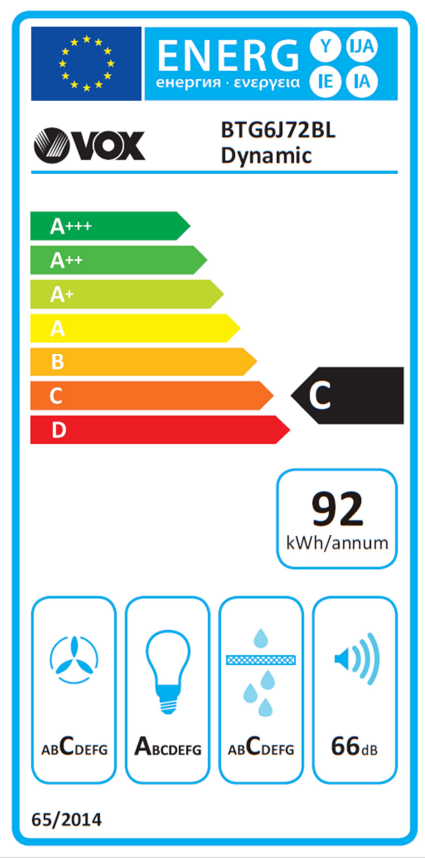 Energetski certifikat C