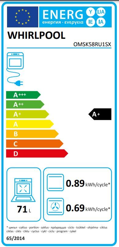 Energetski certifikat A