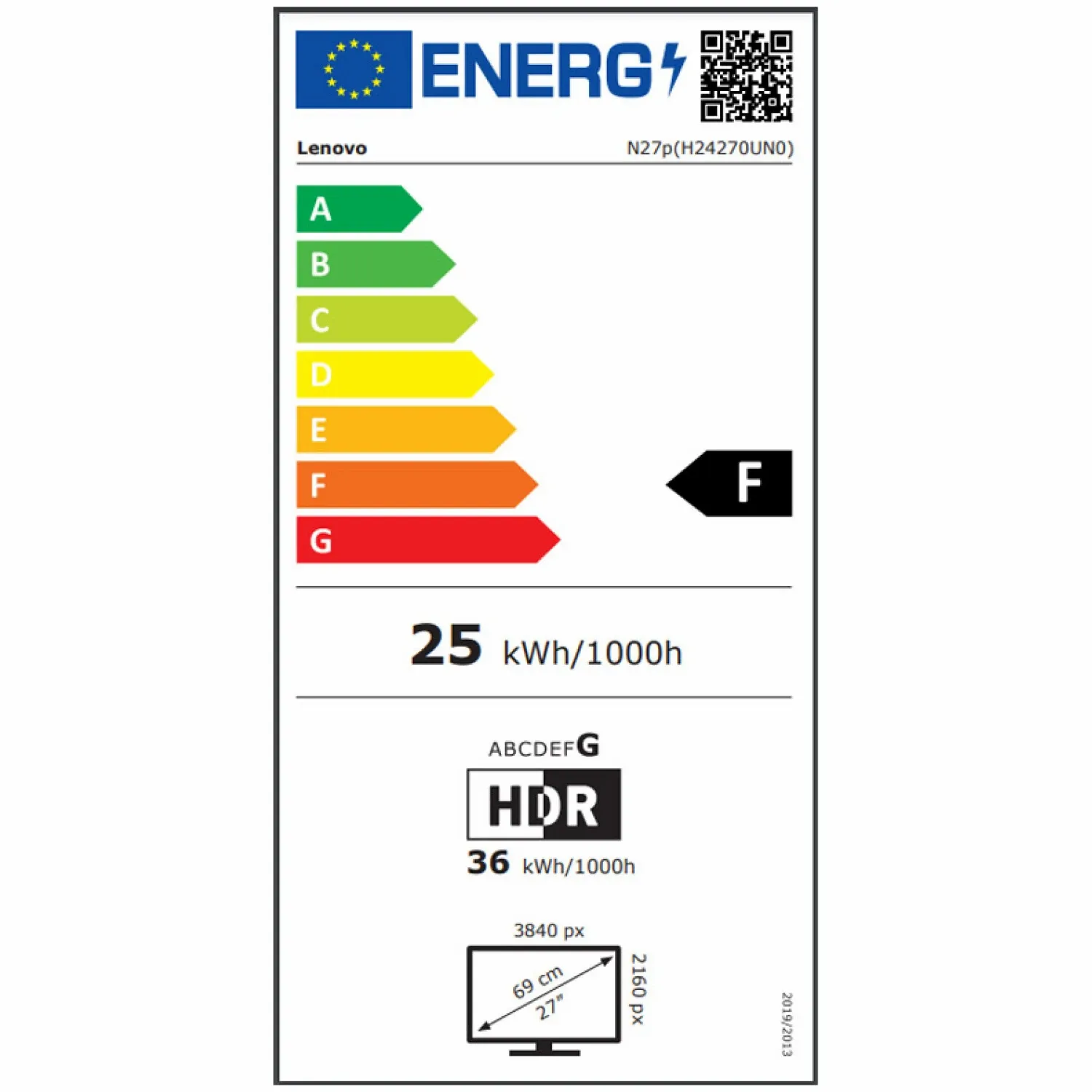 Energetski certifikat F