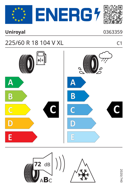Energetski certifikat C