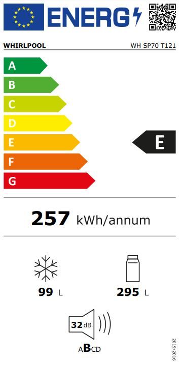 Energetski certifikat E