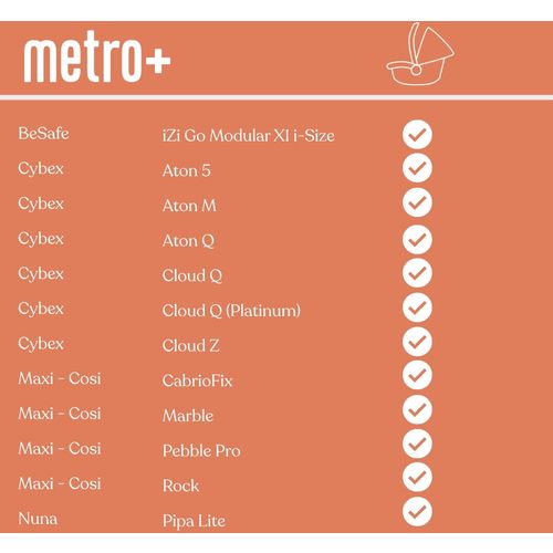 Ergobaby Metro+ kompaktna gradska kolica Siva slika 14