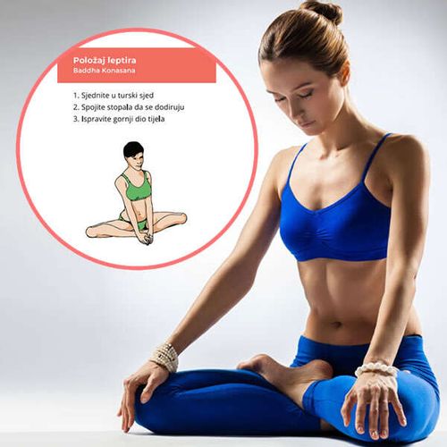 Yoga Kartice sa ilustrovanim vježbama slika 3