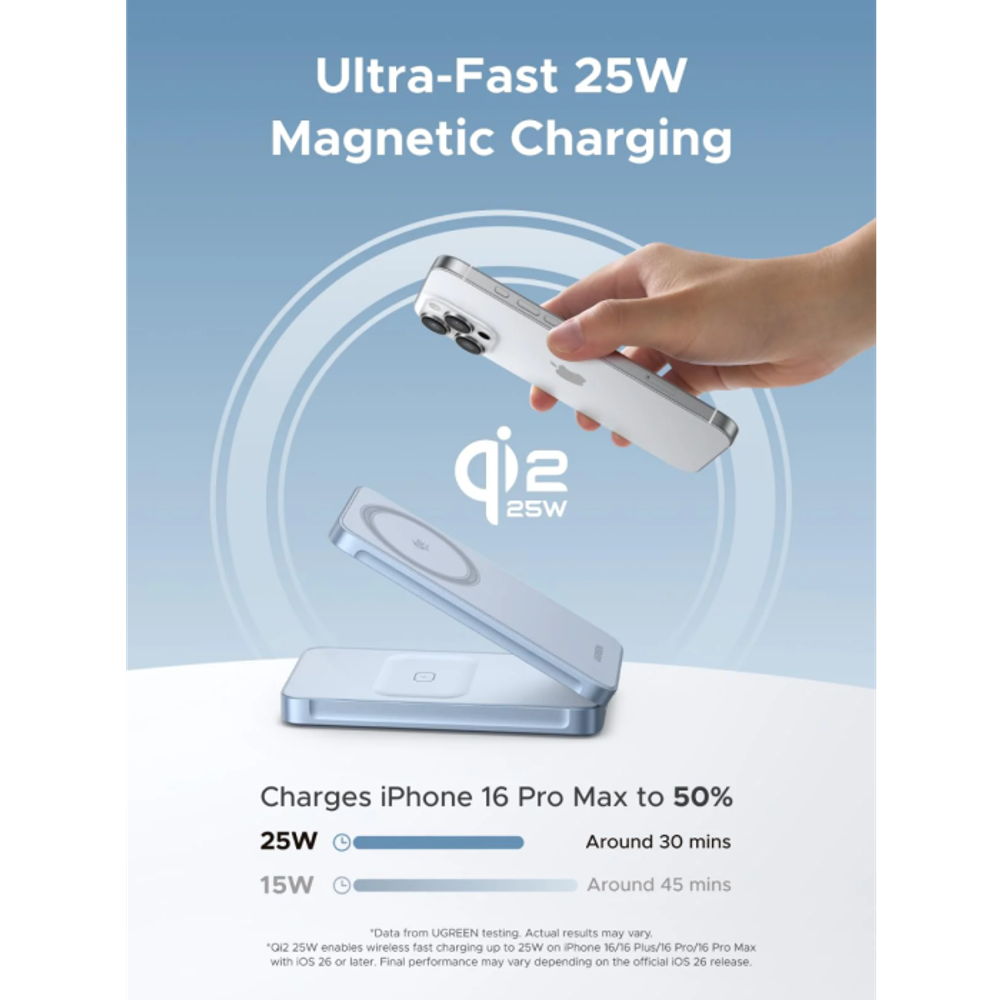 Ugreen 2-u-1 MagSafe bežični punjač Qi2 25W slika 5