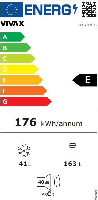 Energetski certifikat E