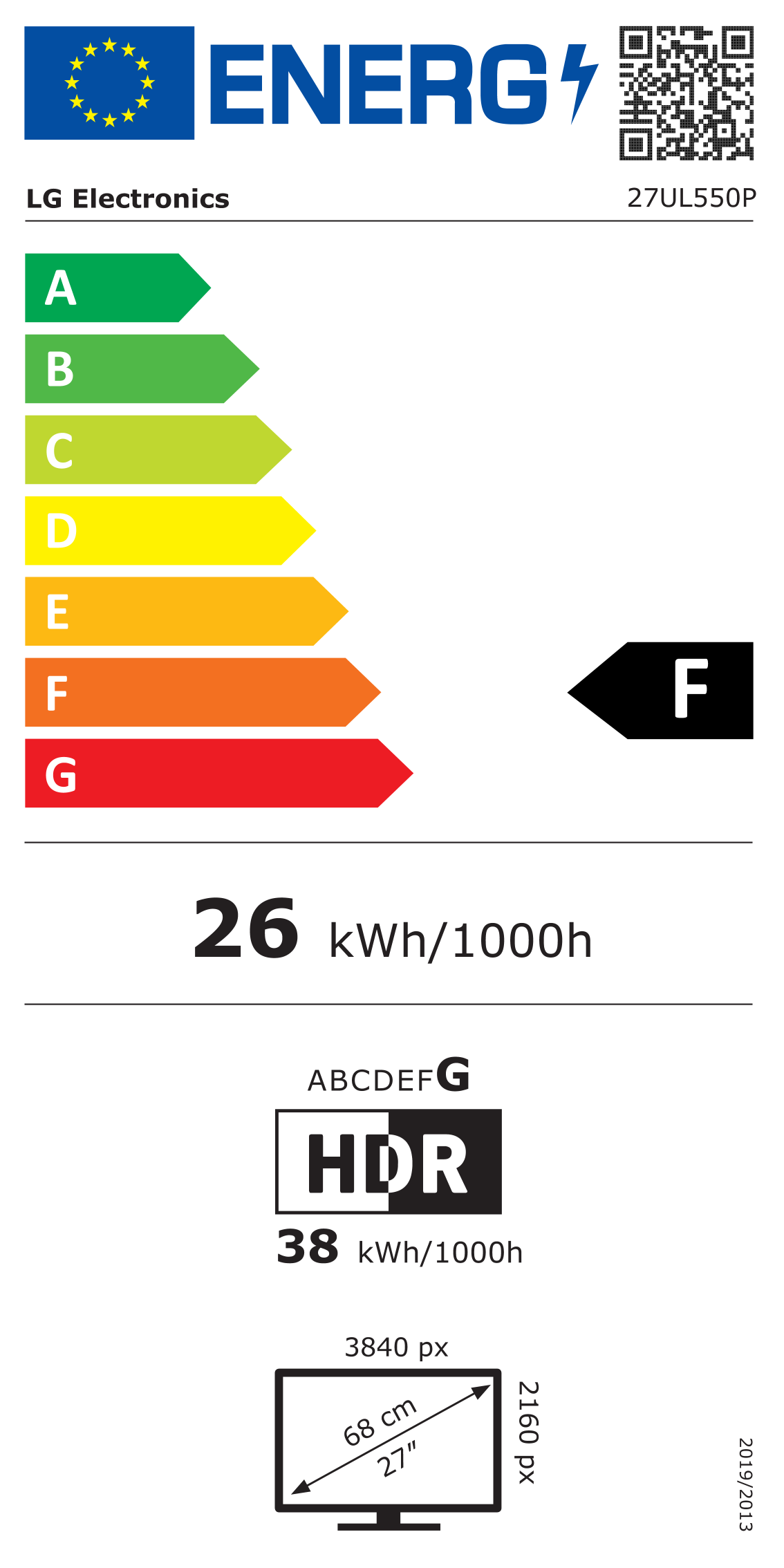 Energetski certifikat F