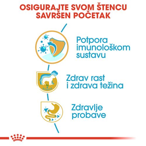 ROYAL CANIN BHN Labrador Retriever Puppy, potpuna hrana za štenad labrador retrievera do 15 mjeseci starosti, 12 kg slika 6