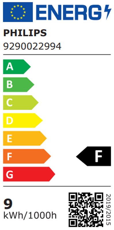 Energetski certifikat 