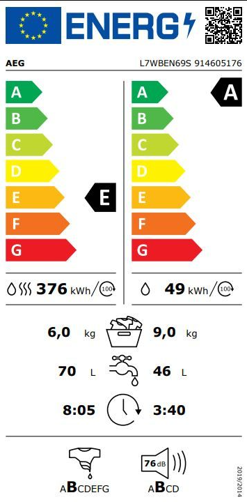 Energetski certifikat 