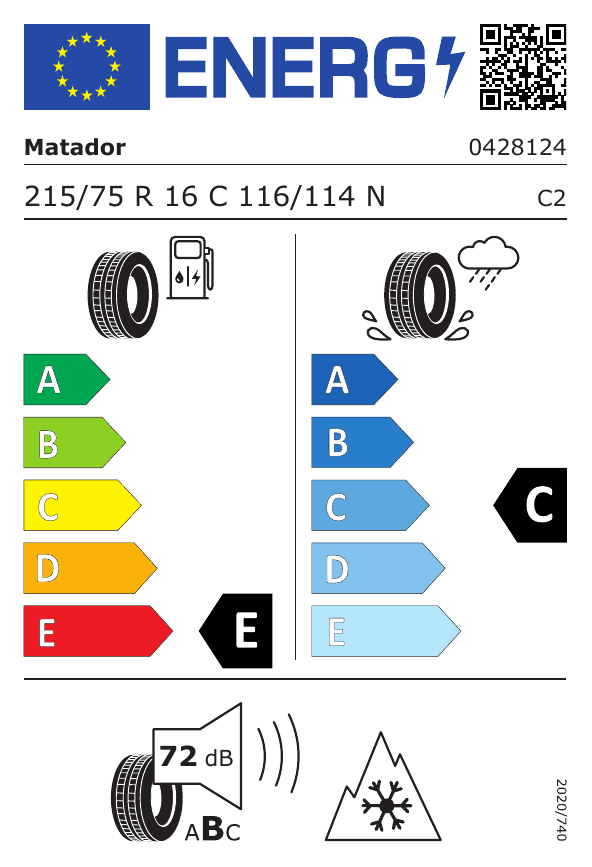 Energetski certifikat E