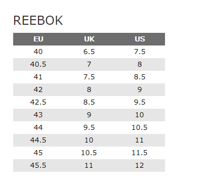 Tablica veličina za brand Reebok