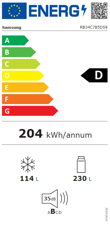 Energetski certifikat D