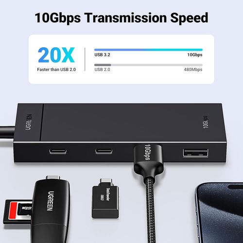 Ugreen USB-C Hub 10Gbps with 2x USB-C 3.2 and 2x USB 3.2 slika 2