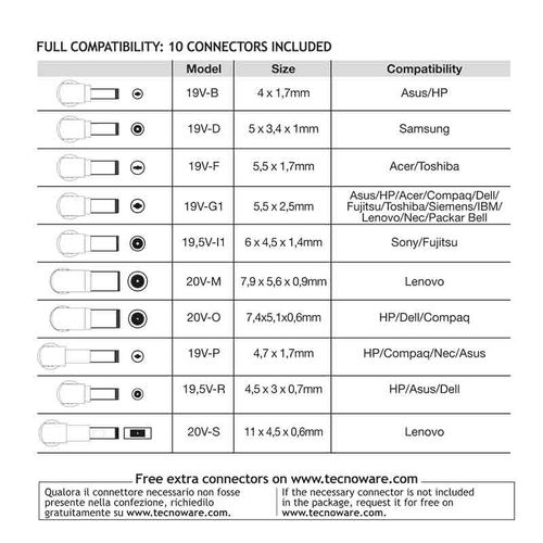 Univerzalni napajajući adapter Tecnoware za prijenosna računala 95W slika 8