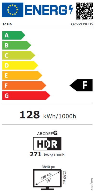 Energetski certifikat F