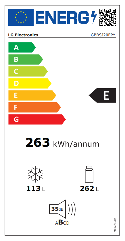 Energetski certifikat 