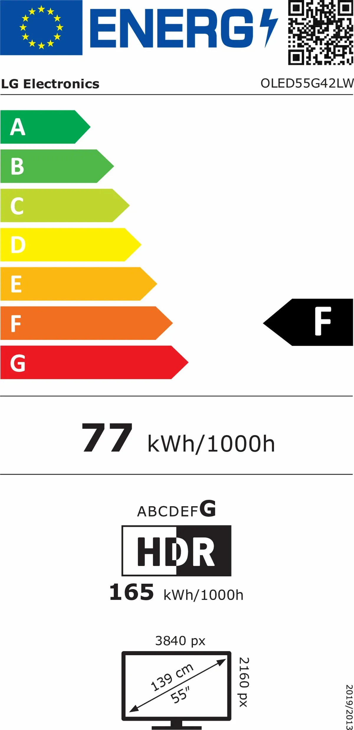 Energetski certifikat F