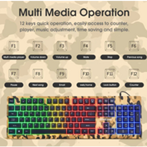 Set Tastatura+Miš+Slušalice 3u1 Onikuma TZ3001 Maskirno-Žuti slika 5