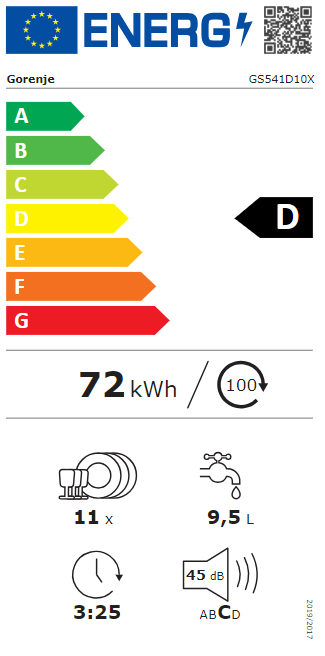 Energetski certifikat D