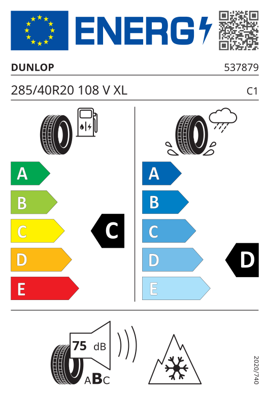 Energetski certifikat C