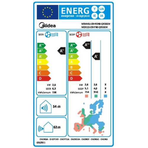 Midea klima uređaj Blanc II MSMABU-09HRDN8-QRD0GW/MOX133-09HFN8-QRD0GW set slika 2