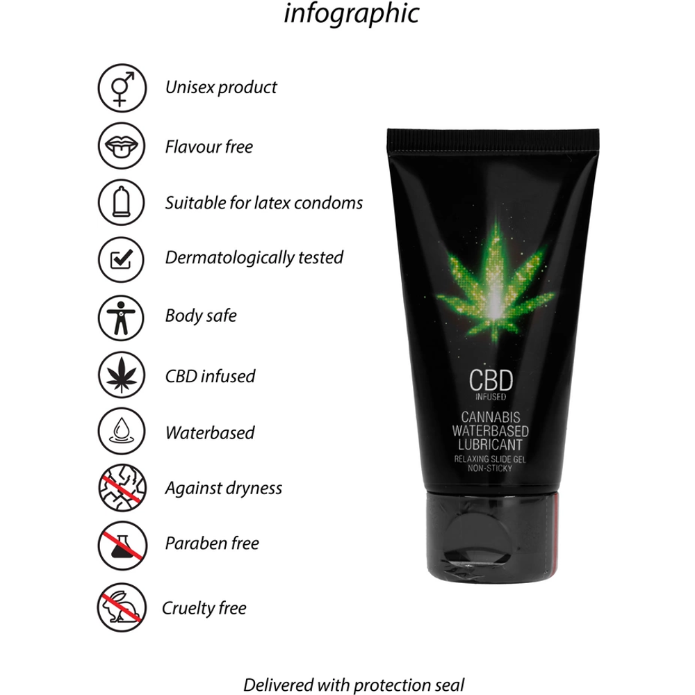Pharmquests by Shots CBD kanabis lubrikant na bazi vode - 2 fl oz / 50 ml slika 6