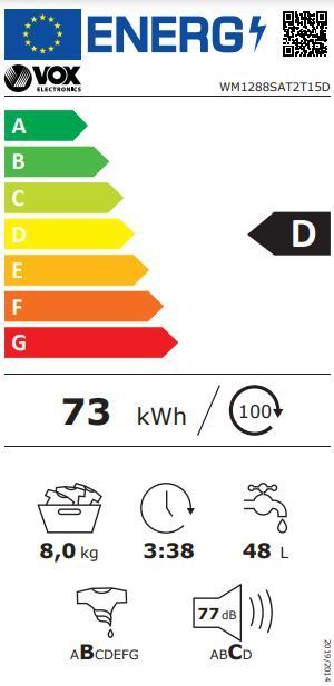 Energetski certifikat D