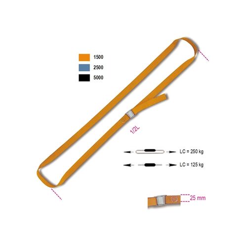Beta stezna traka s priteznim kopčom, zatvorena, od polipropilena 250kg 2,5m 25mm slika 1