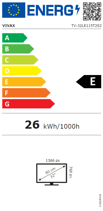 Energetski certifikat E