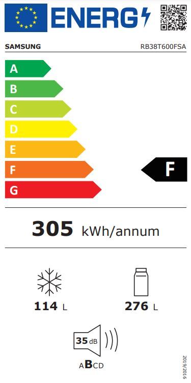 Energetski certifikat F