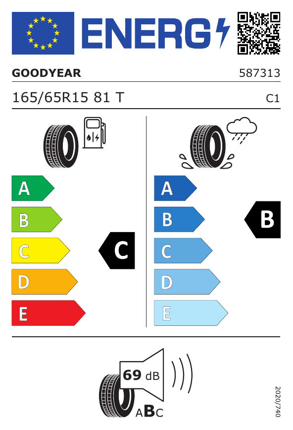 Energetski certifikat 