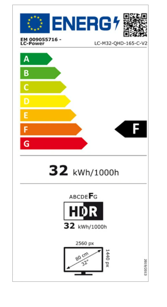 Energetski certifikat F