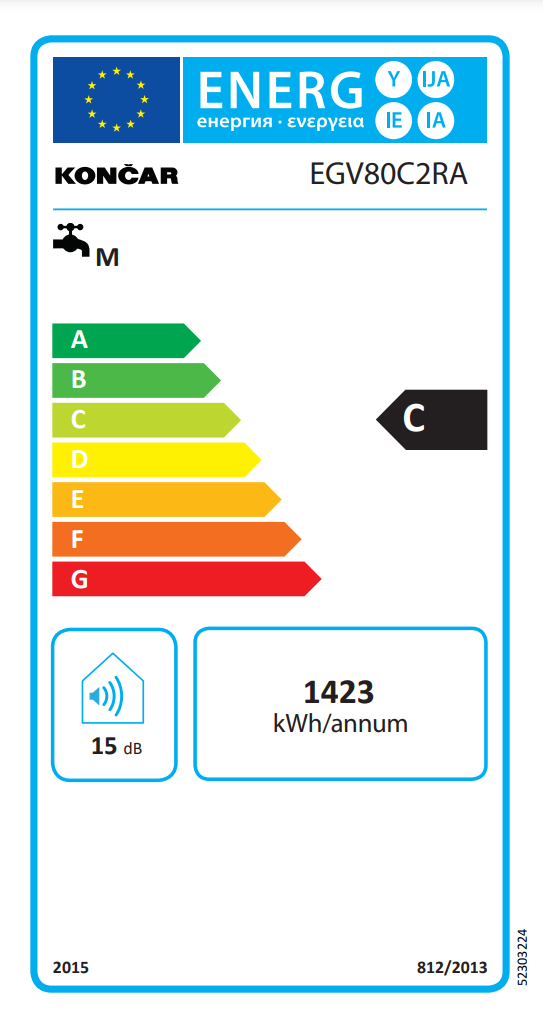 Energetski certifikat C