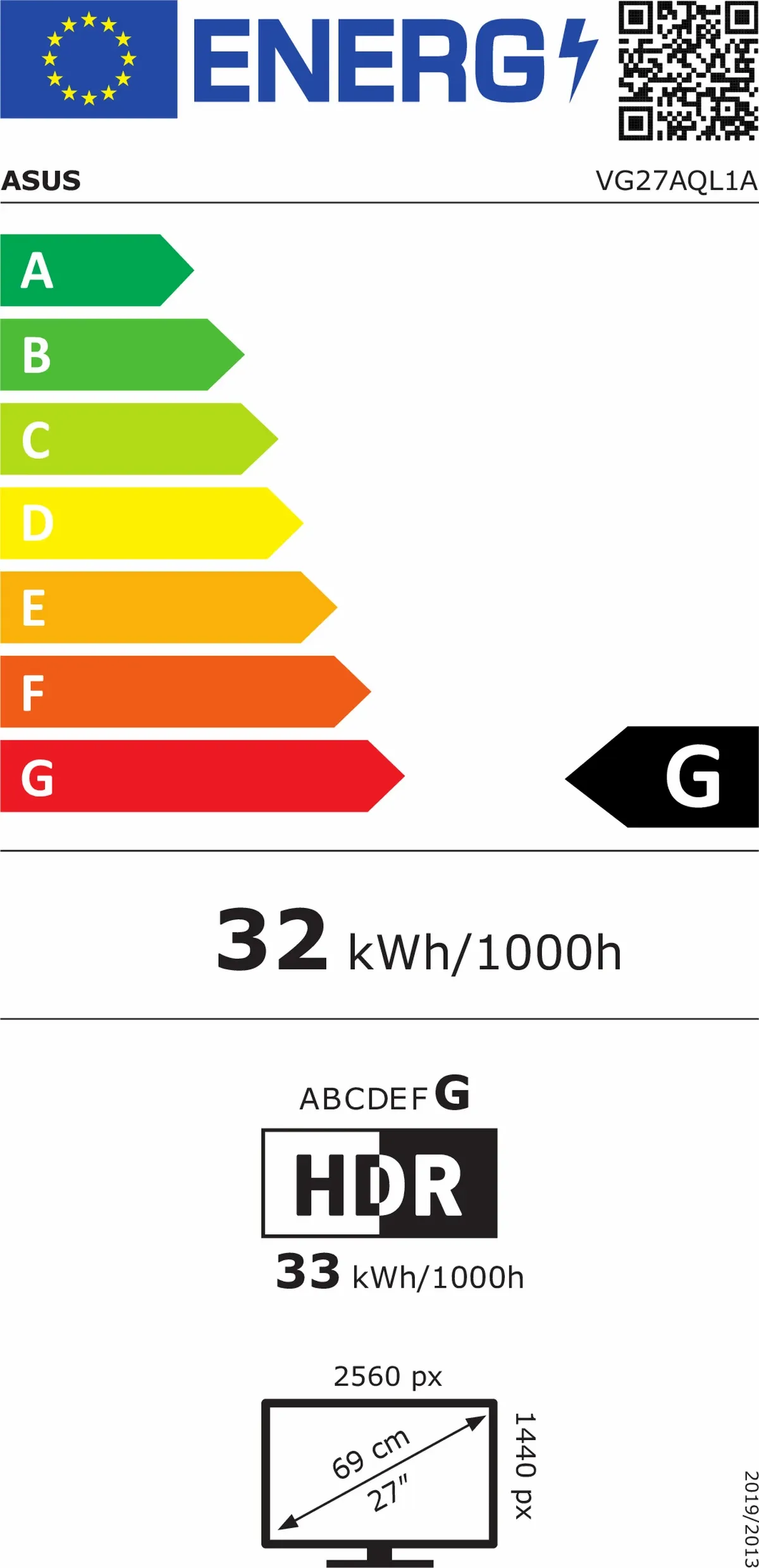 Energetski certifikat G