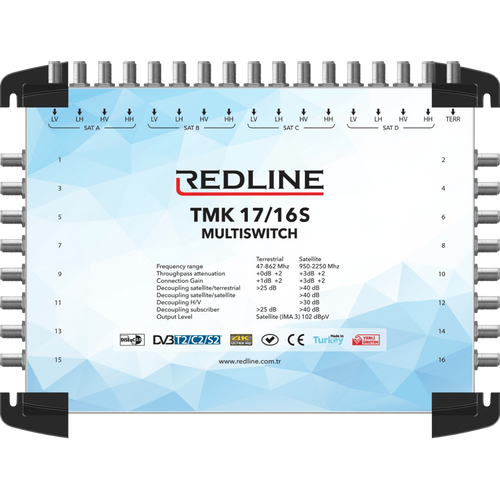 REDLINE Multišalter 4 satelita na 16 utičnica - TMK 17/16S slika 1